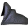 Bloodied Pauldrons icon